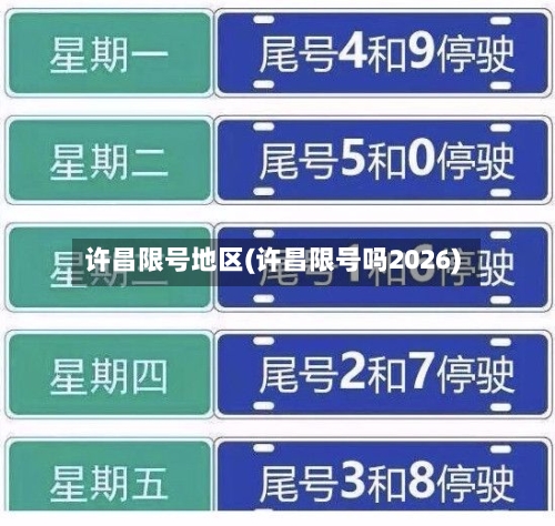 许昌限号地区(许昌限号吗2026)-第3张图片