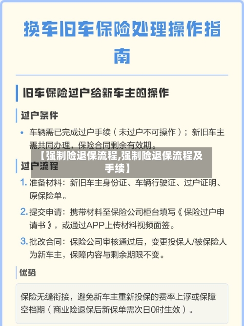 【强制险退保流程,强制险退保流程及手续】