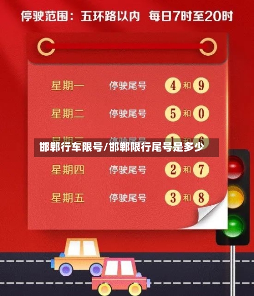 邯郸行车限号/邯郸限行尾号是多少