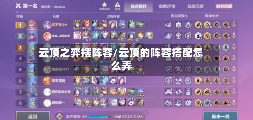 云顶之弈摆阵容/云顶的阵容搭配怎么弄