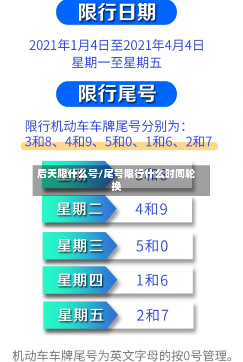 后天限什么号/尾号限行什么时间轮换