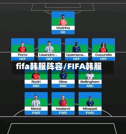 fifa韩服阵容/FIFA韩服-第2张图片