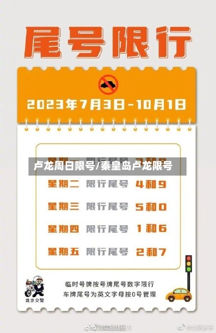 卢龙周日限号/秦皇岛卢龙限号