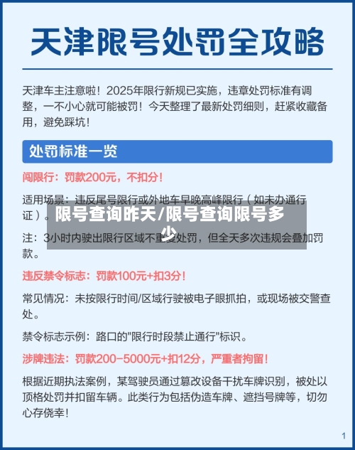 限号查询昨天/限号查询限号多少