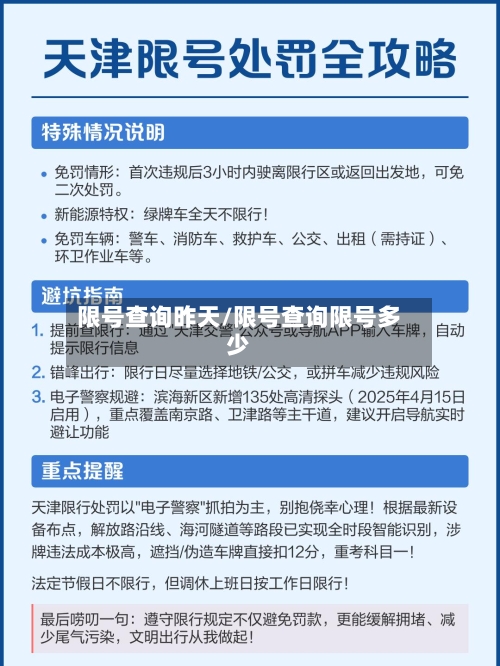 限号查询昨天/限号查询限号多少-第2张图片