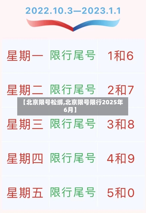 【北京限号松绑,北京限号限行2025年6月】-第2张图片