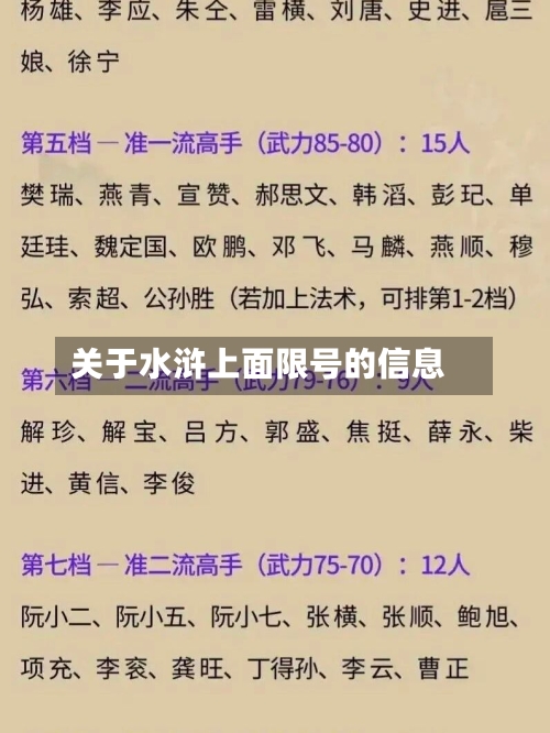 关于水浒上面限号的信息-第2张图片