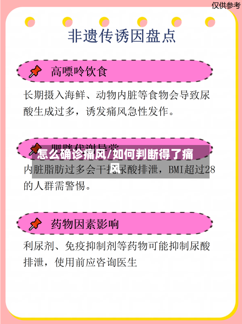 怎么确诊痛风/如何判断得了痛风
