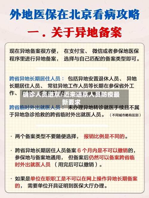 确诊人员进京/近来进京人员防疫最新要求-第2张图片