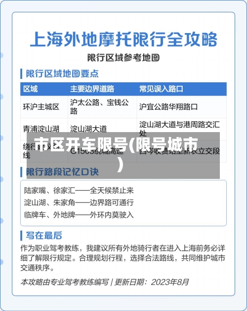 市区开车限号(限号城市)