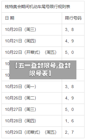 【五一登封限号,登封限号表】-第2张图片