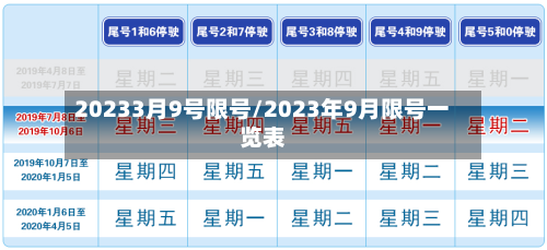 20233月9号限号/2023年9月限号一览表-第3张图片