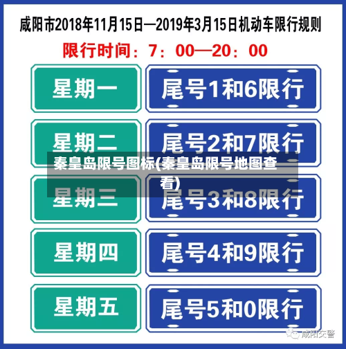 秦皇岛限号图标(秦皇岛限号地图查看)-第2张图片
