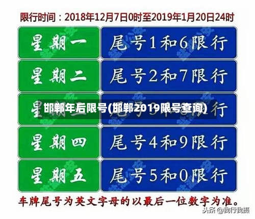 邯郸年后限号(邯郸2019限号查询)