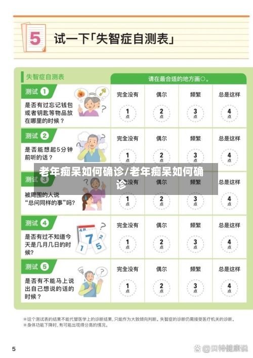 老年痴呆如何确诊/老年痴呆如何确诊