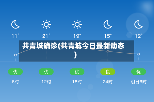 共青城确诊(共青城今日最新动态)-第2张图片