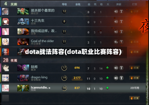 dota战法阵容(dota职业比赛阵容)-第3张图片