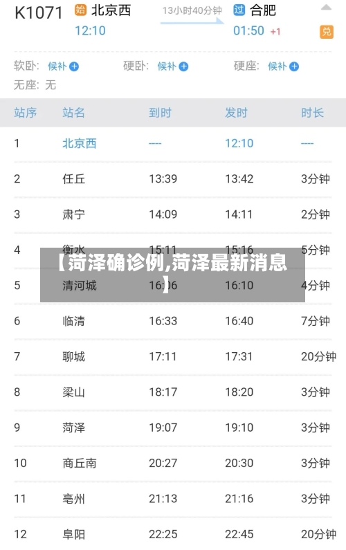 【菏泽确诊例,菏泽最新消息】