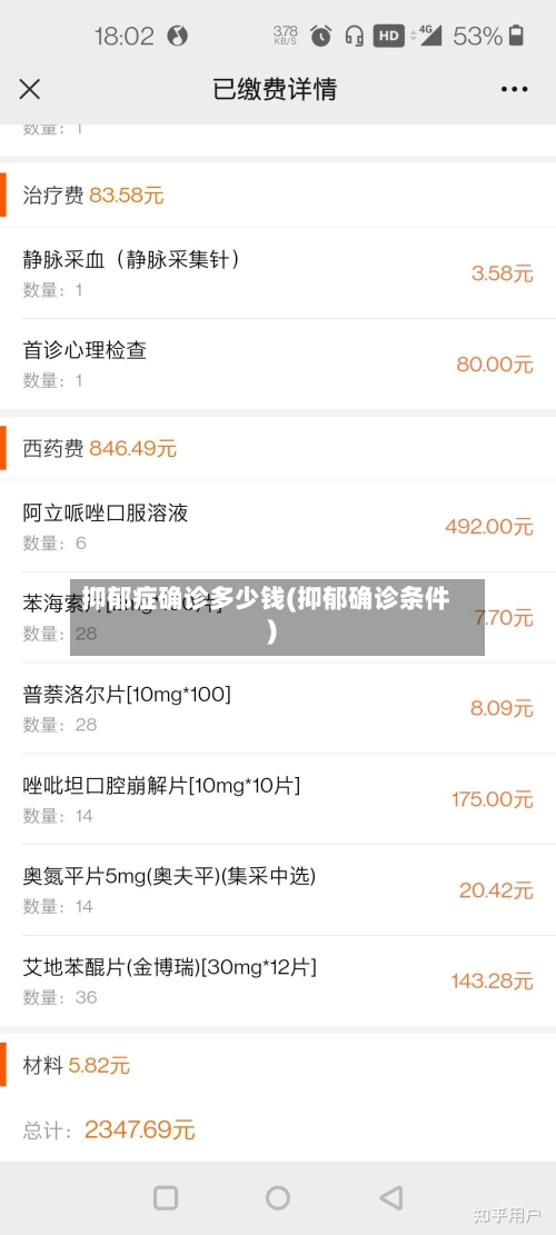 抑郁症确诊多少钱(抑郁确诊条件)