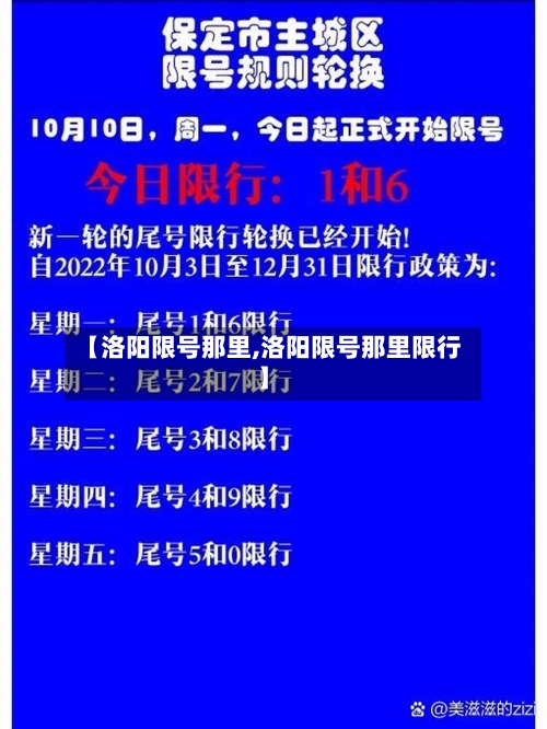 【洛阳限号那里,洛阳限号那里限行】-第2张图片