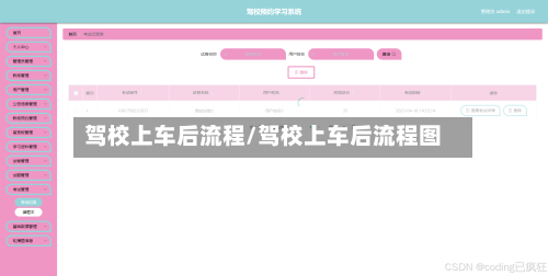 驾校上车后流程/驾校上车后流程图-第2张图片