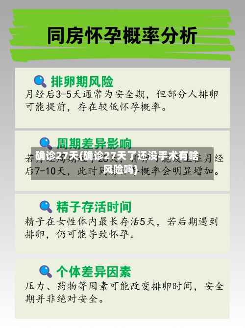 确诊27天(确诊27天了还没手术有啥风险吗)-第2张图片