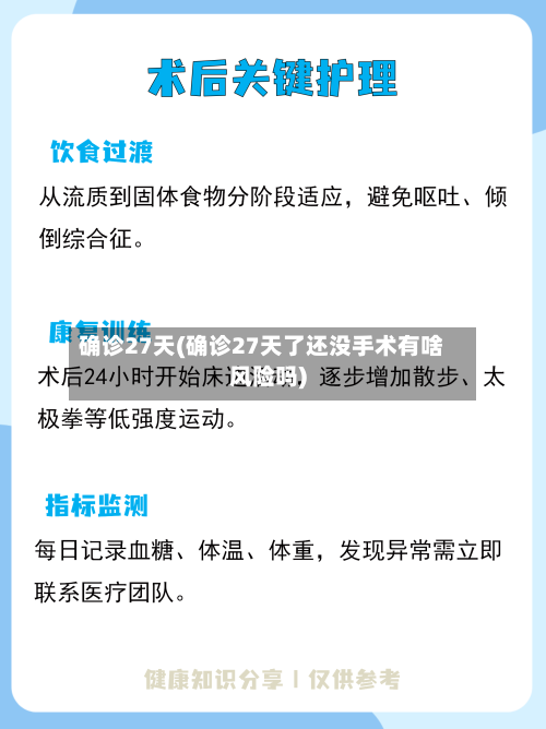 确诊27天(确诊27天了还没手术有啥风险吗)