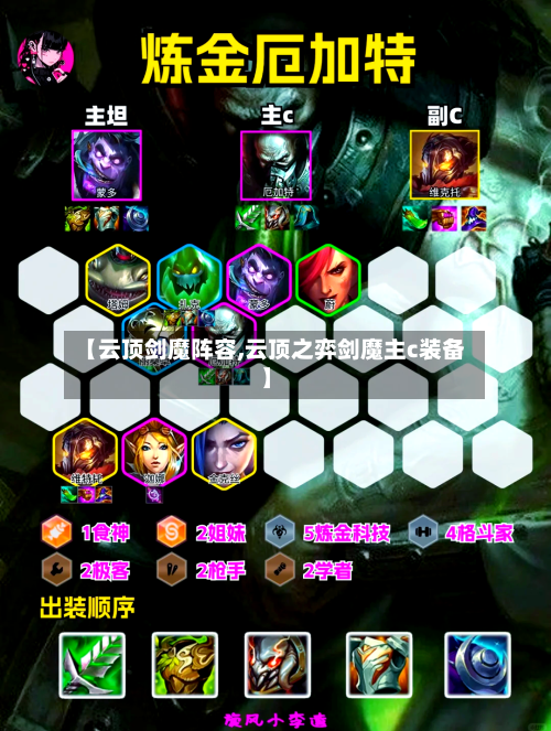 【云顶剑魔阵容,云顶之弈剑魔主c装备】