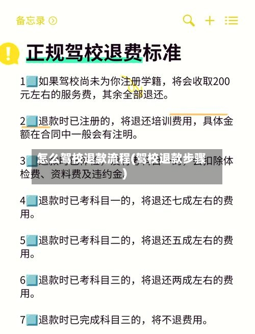 怎么驾校退款流程(驾校退款步骤)-第2张图片