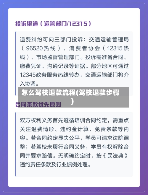怎么驾校退款流程(驾校退款步骤)