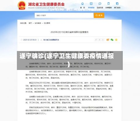 遂宁确诊(遂宁卫生健康委疫情通报)