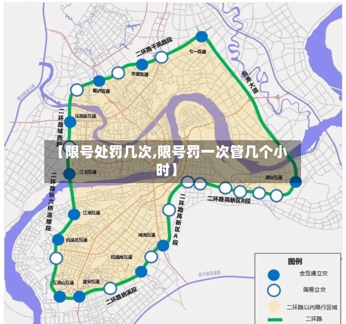 【限号处罚几次,限号罚一次管几个小时】-第3张图片