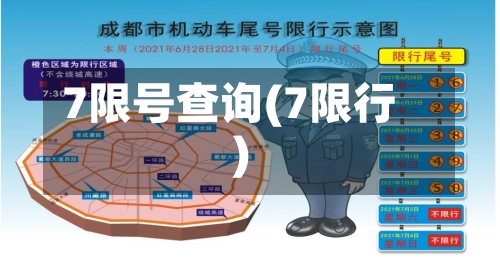 7限号查询(7限行)