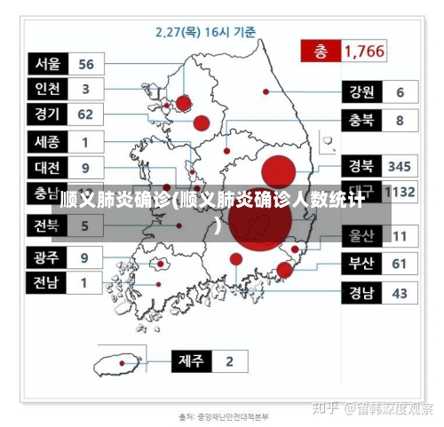 顺义肺炎确诊(顺义肺炎确诊人数统计)-第2张图片