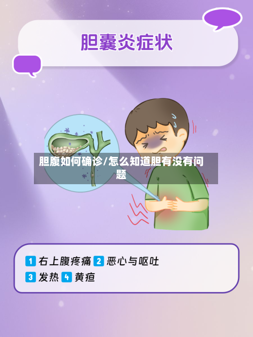 胆腹如何确诊/怎么知道胆有没有问题-第3张图片