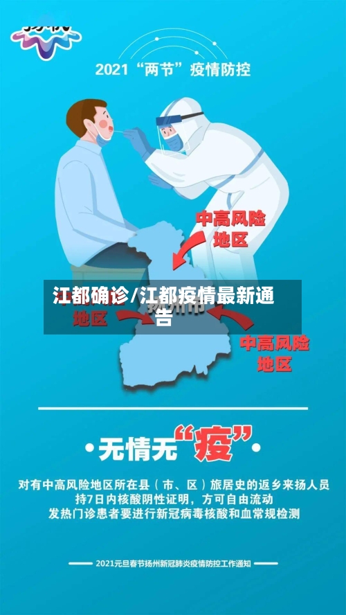 江都确诊/江都疫情最新通告