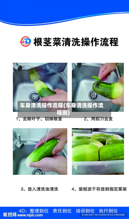 车身清洗操作流程(车身清洗操作流程图)-第3张图片