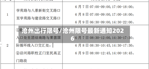 沧州出行限号/沧州限号最新通知2026