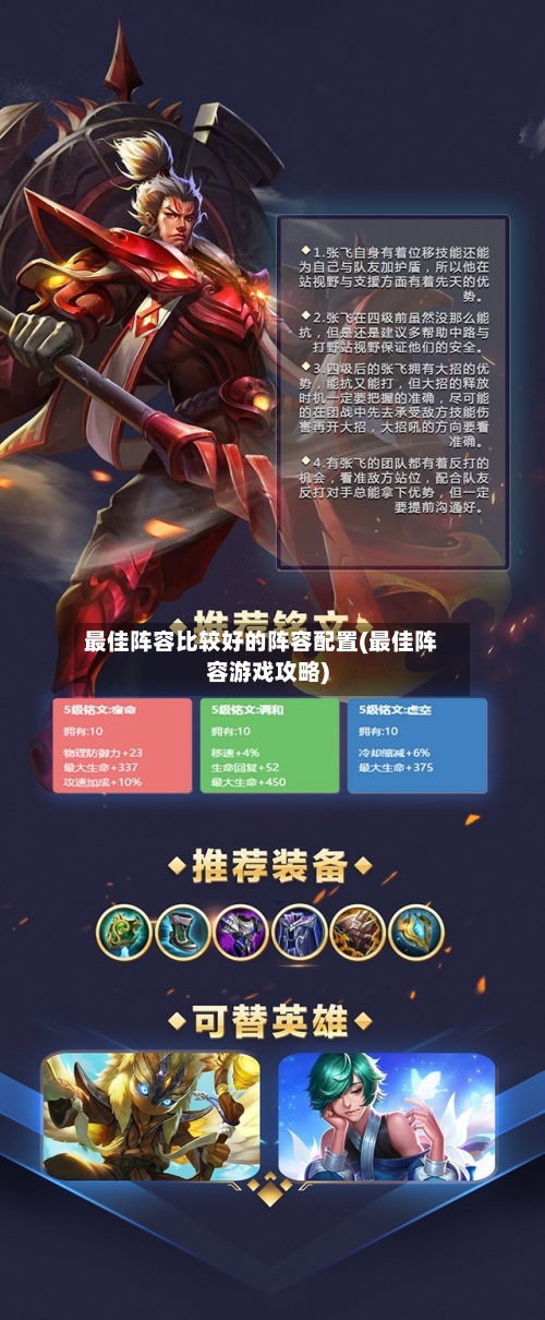 最佳阵容比较好的阵容配置(最佳阵容游戏攻略)