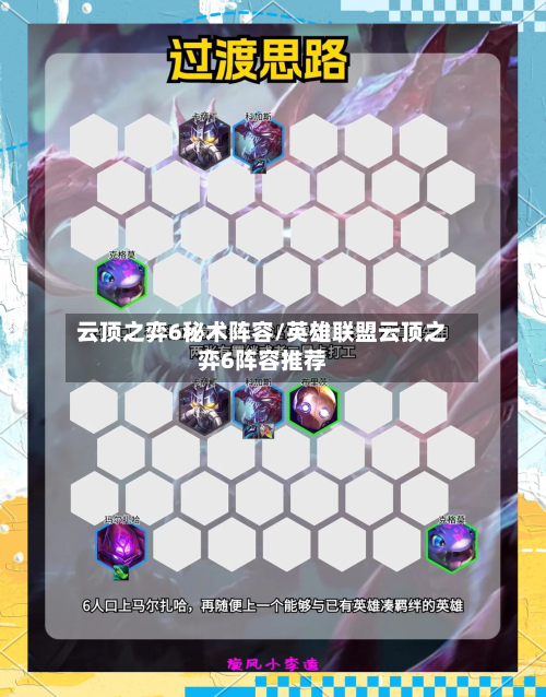 云顶之弈6秘术阵容/英雄联盟云顶之弈6阵容推荐-第2张图片