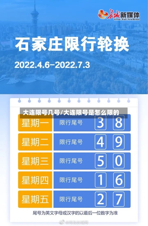 大连限号几号/大连限号是怎么限的-第2张图片