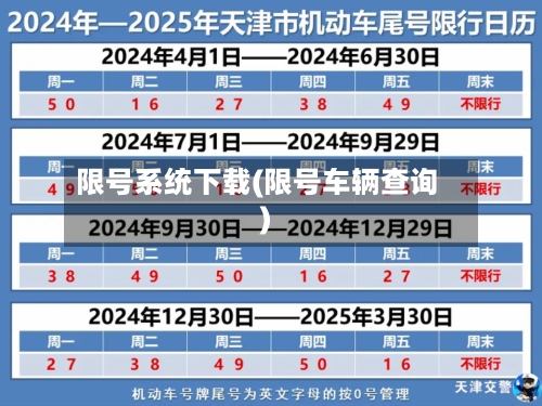 限号系统下载(限号车辆查询)