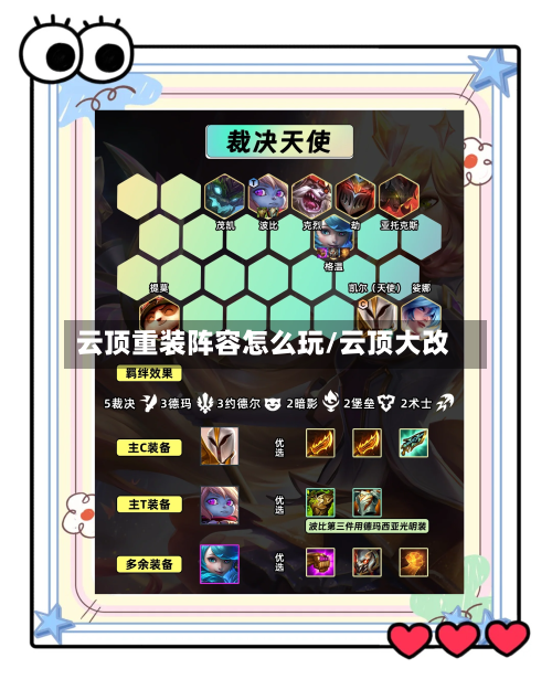 云顶重装阵容怎么玩/云顶大改-第3张图片