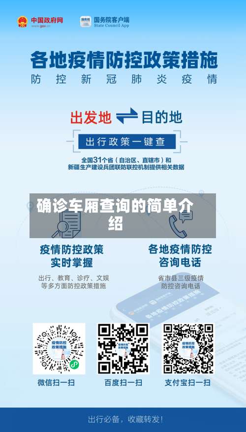 确诊车厢查询的简单介绍-第2张图片