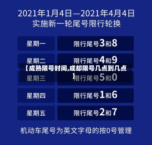 【成熟限号时间,成却限号几点到几点】
