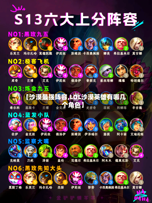 【沙漠最强阵容,LOL沙漠英雄有哪几个角色】-第3张图片