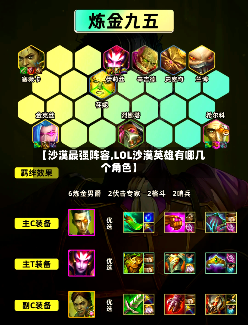 【沙漠最强阵容,LOL沙漠英雄有哪几个角色】-第2张图片
