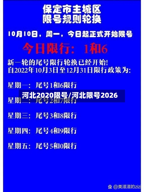 河北2020限号/河北限号2026