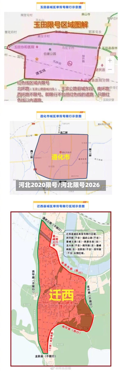 河北2020限号/河北限号2026-第2张图片