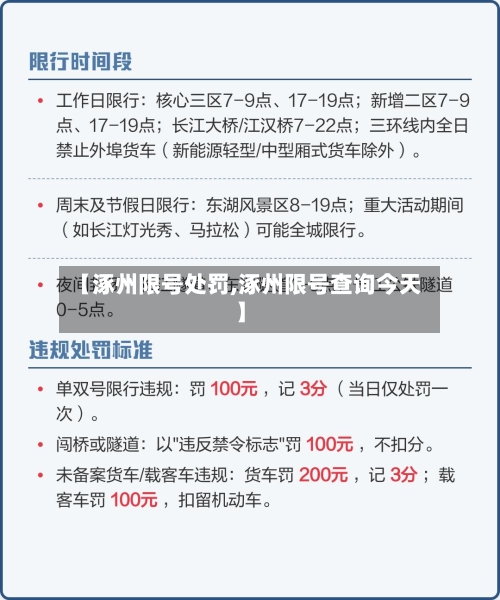 【涿州限号处罚,涿州限号查询今天】